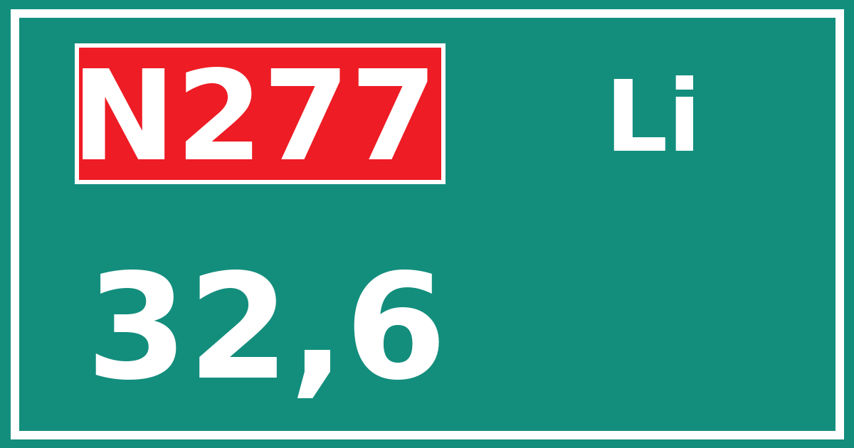 Hectometerbord N277 32,6 zijde Li