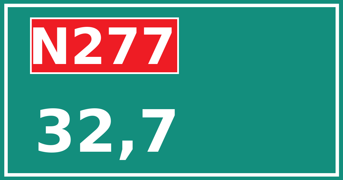 Hectometerbord N277 32,7