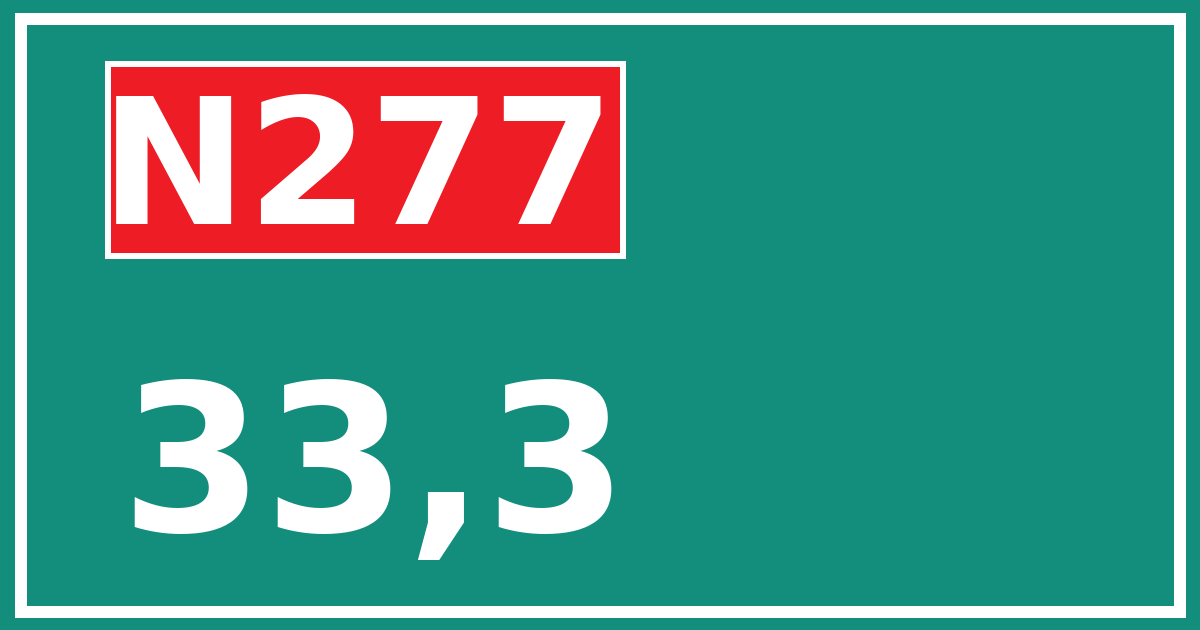 Hectometerbord N277 33,3