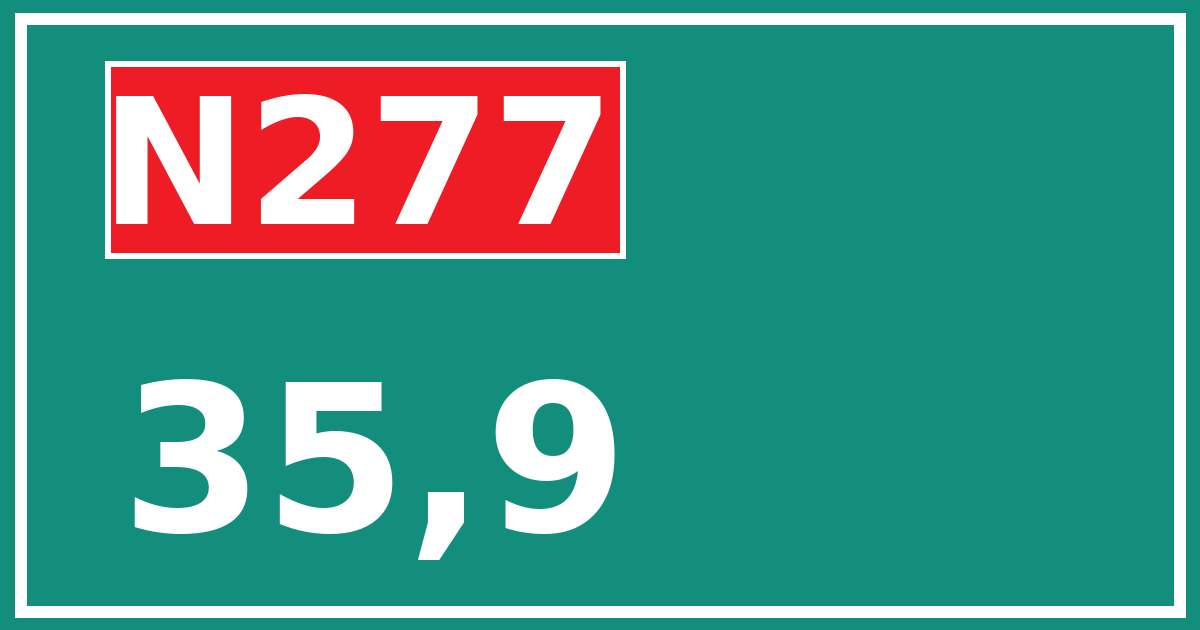 Hectometerbord N277 35,9