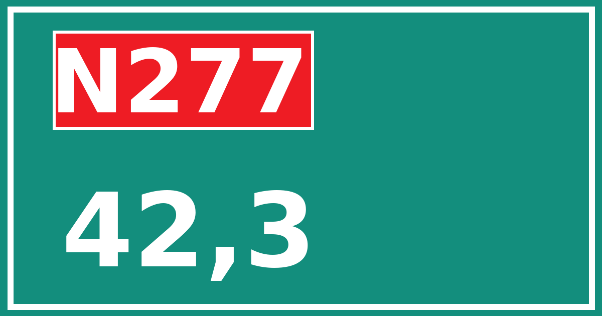Hectometerbord N277 42,3