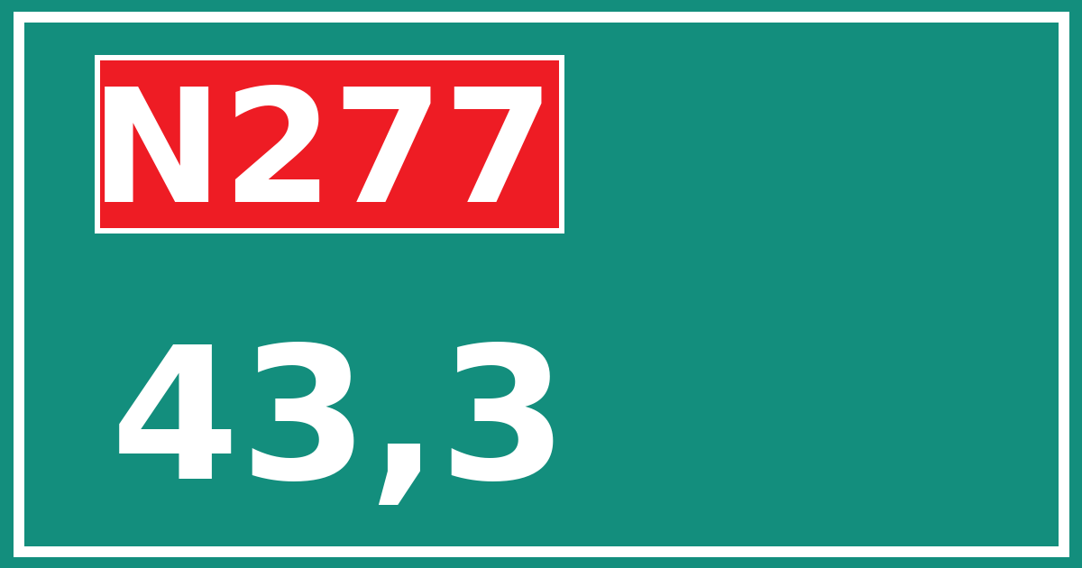 Hectometerbord N277 43,3