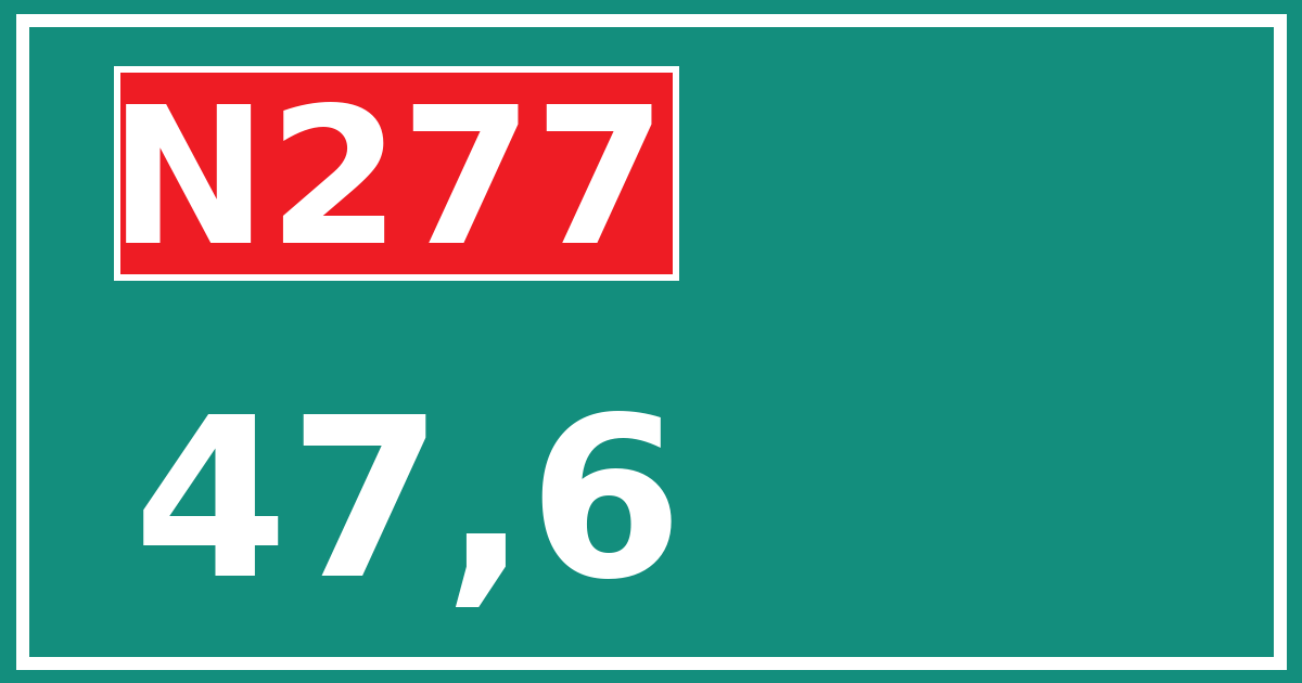 Hectometerbord N277 47,6