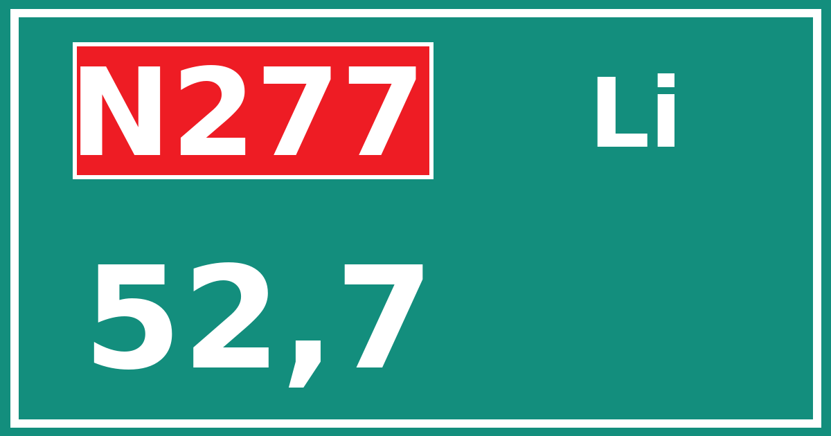 Hectometerbord N277 52,7 zijde Li