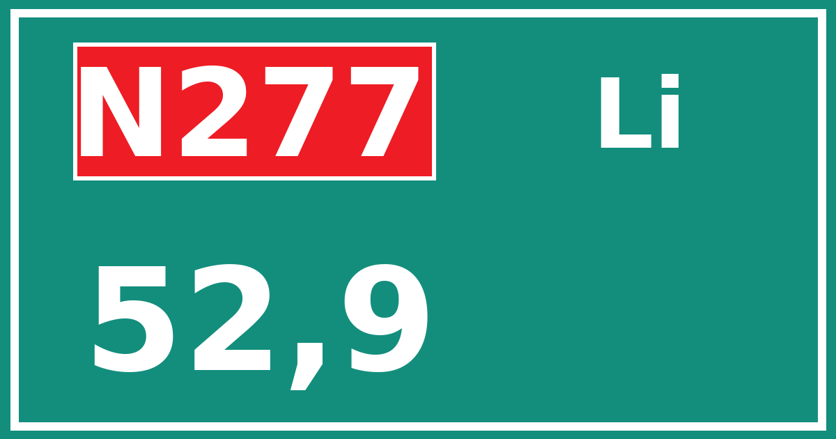 Hectometerbord N277 52,9 zijde Li
