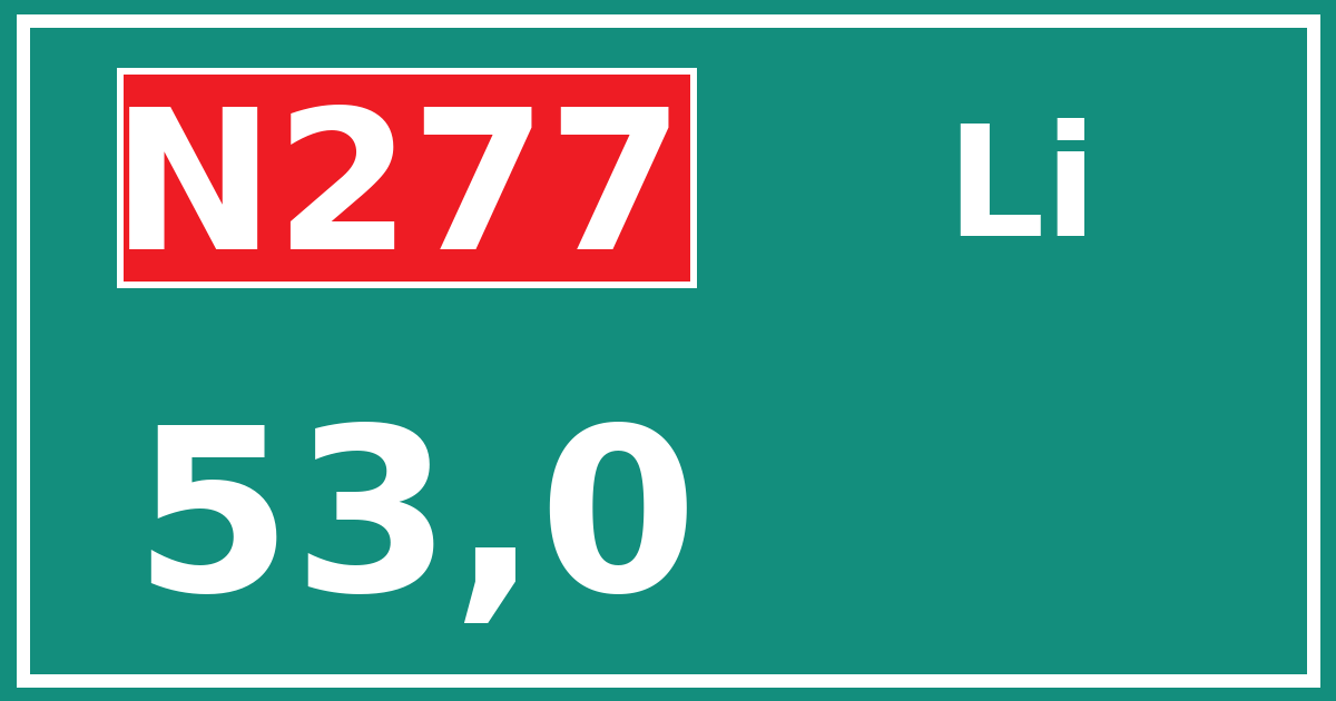 Hectometerbord N277 53,0 zijde Li