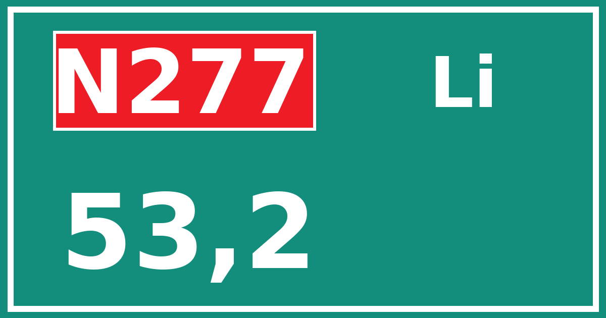 Hectometerbord N277 53,2 zijde Li