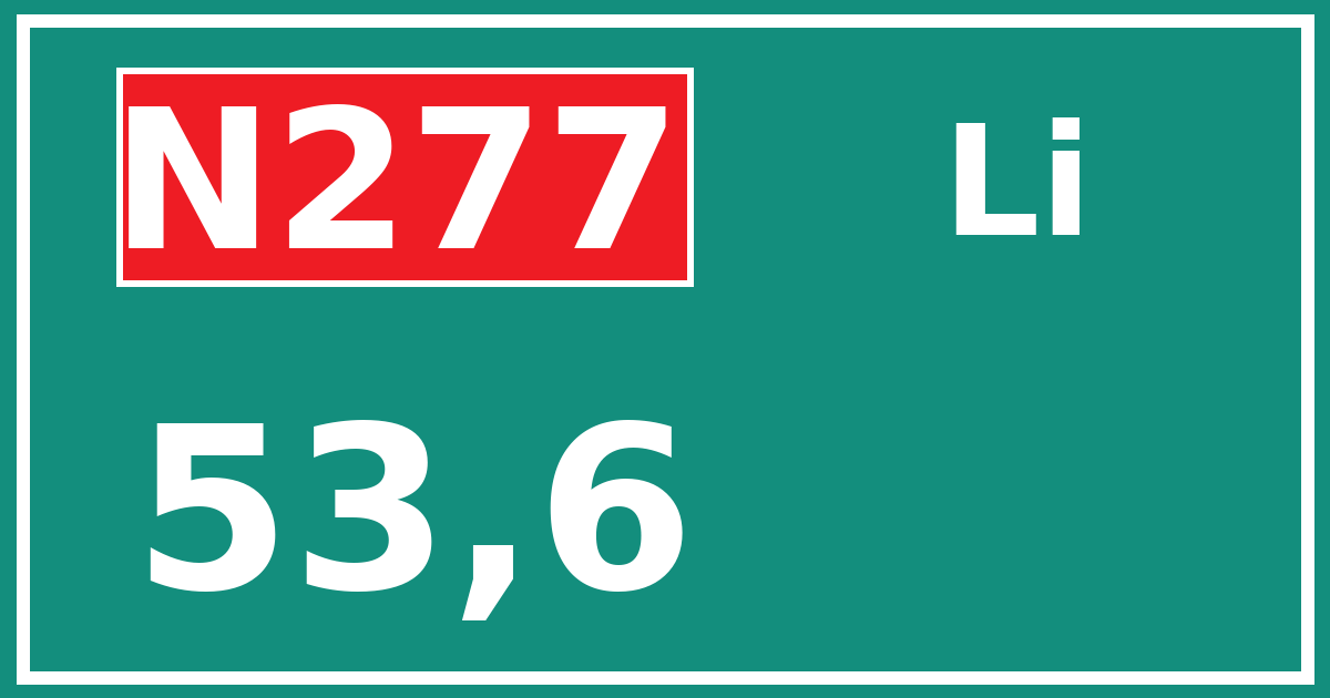 Hectometerbord N277 53,6 zijde Li