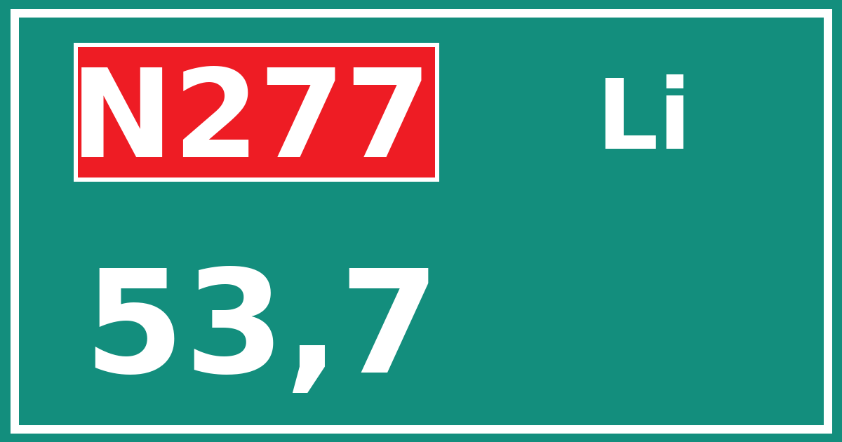 Hectometerbord N277 53,7 zijde Li