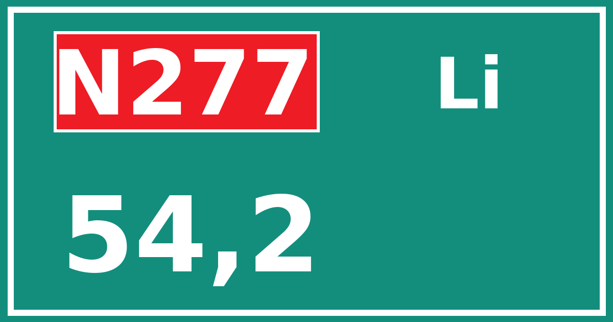 Hectometerbord N277 54,2 zijde Li