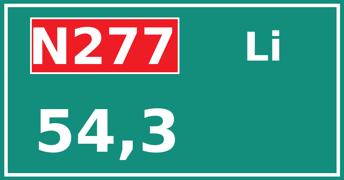 Hectometerbord N277 54,3 zijde Li