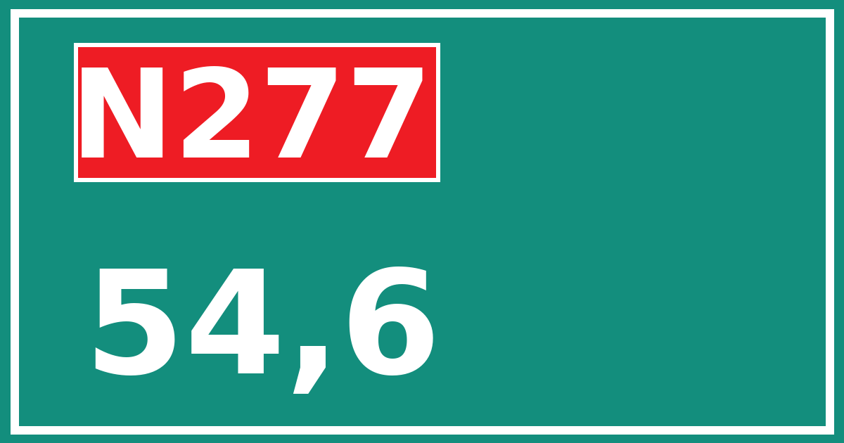 Hectometerbord N277 54,6