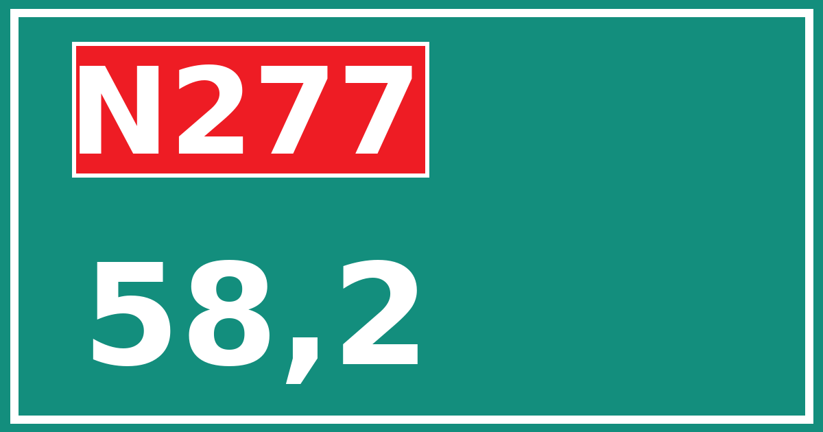 Hectometerbord N277 58,2