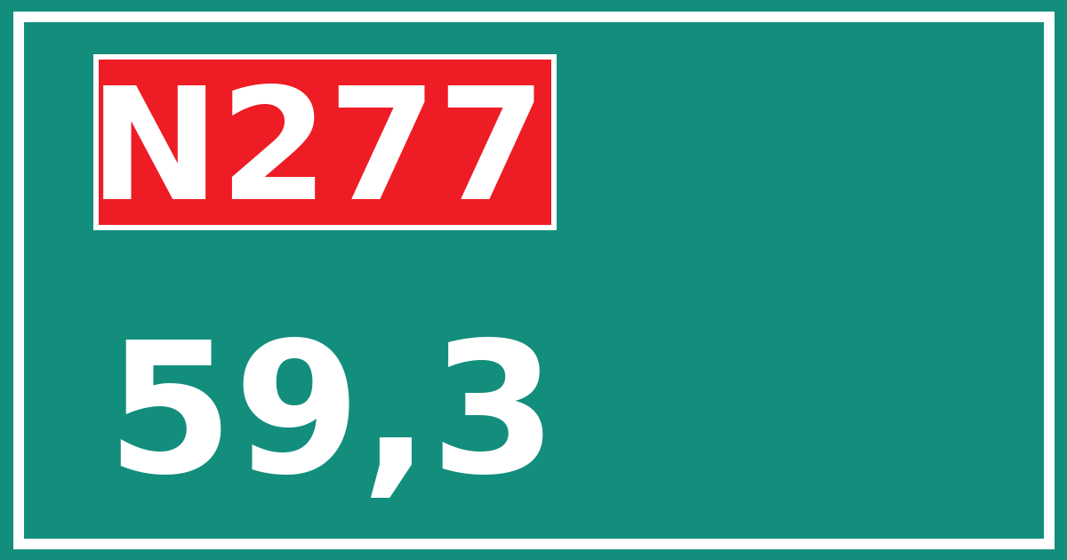 Hectometerbord N277 59,3