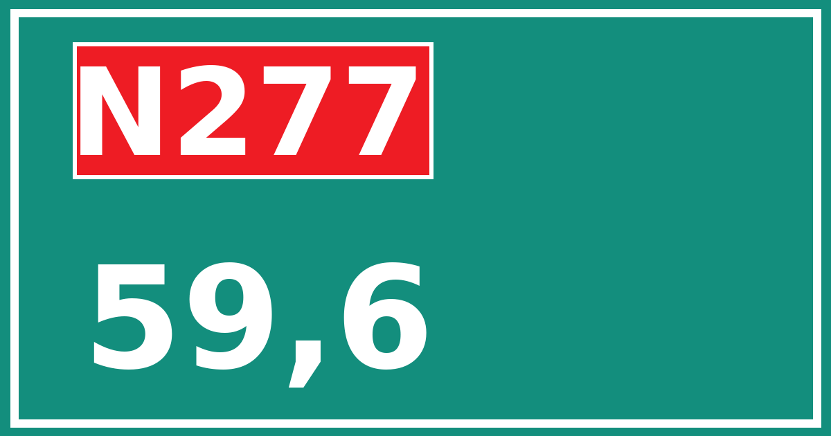 Hectometerbord N277 59,6