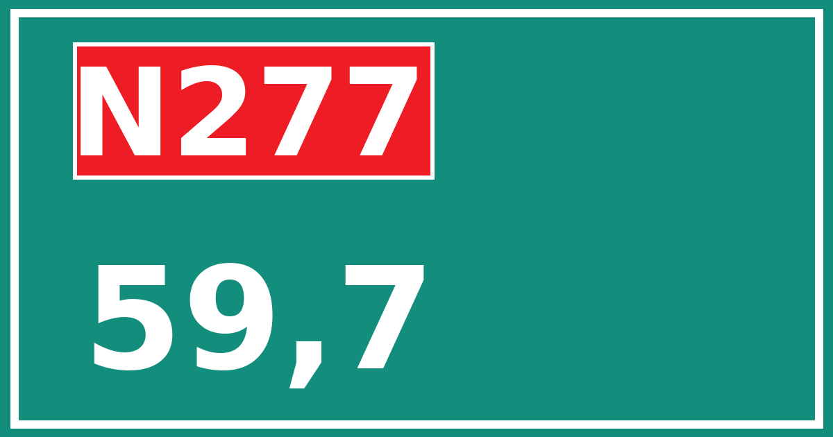 Hectometerbord N277 59,7