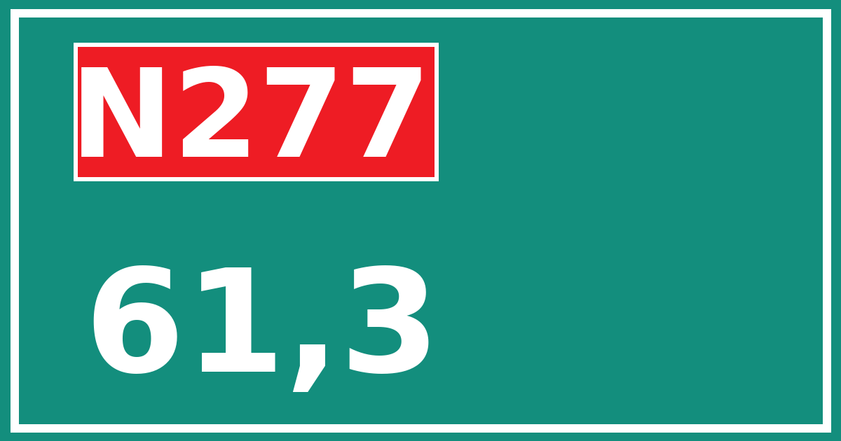 Hectometerbord N277 61,3