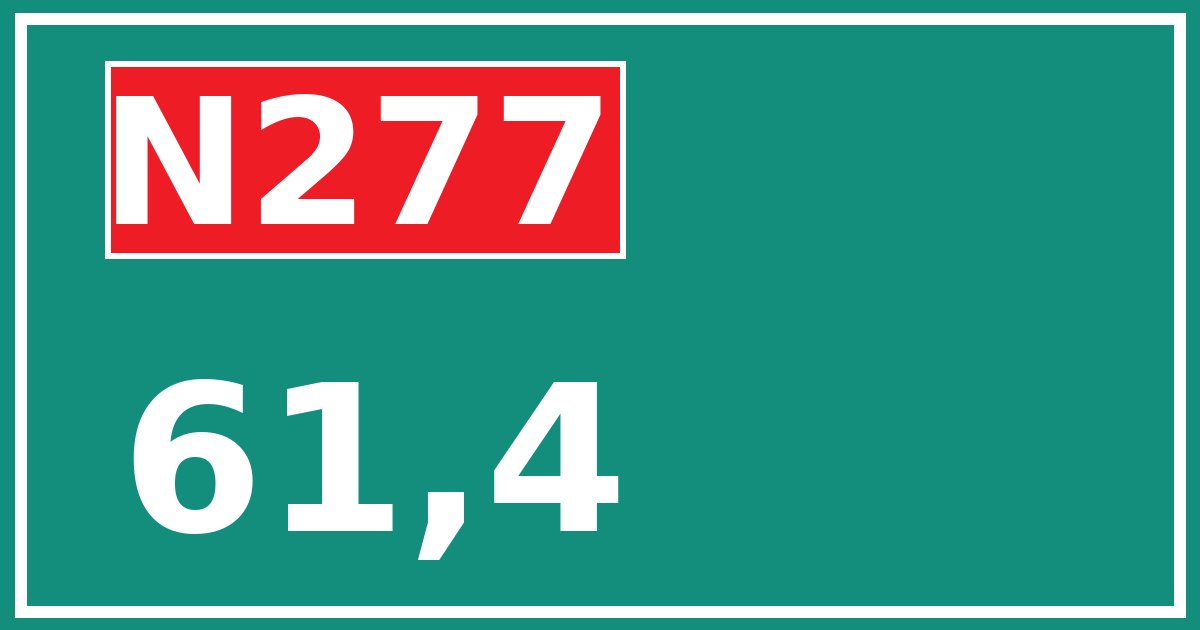 Hectometerbord N277 61,4