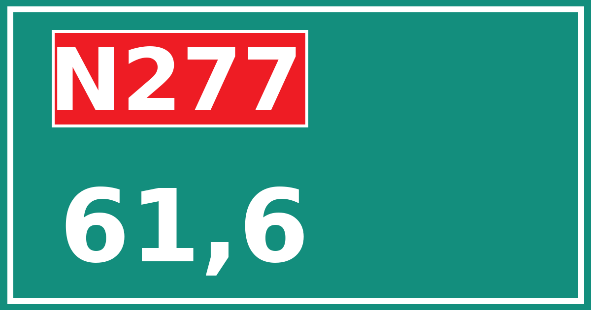 Hectometerbord N277 61,6