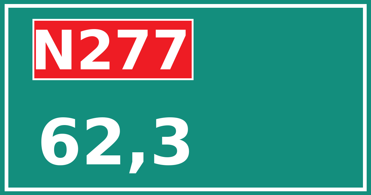 Hectometerbord N277 62,3