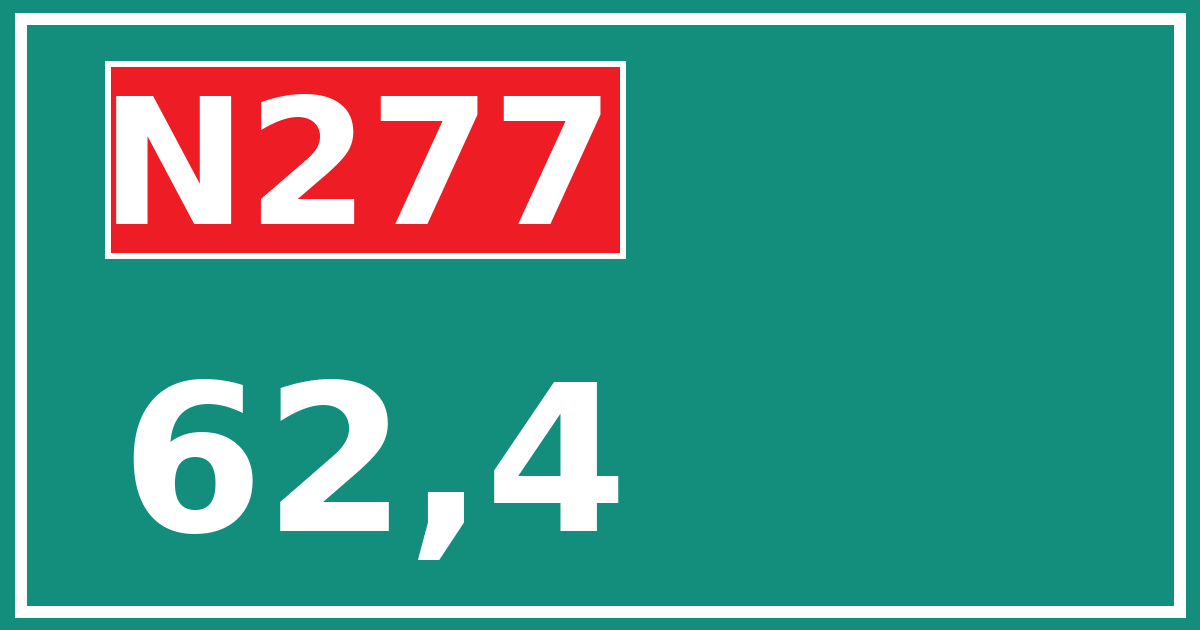 Hectometerbord N277 62,4