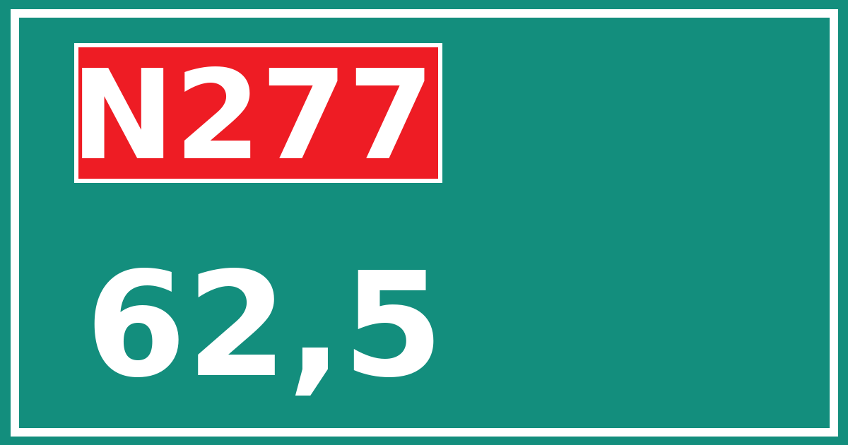 Hectometerbord N277 62,5