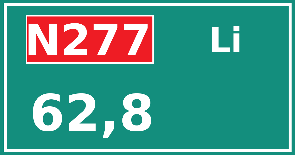 Hectometerbord N277 62,8 zijde Li