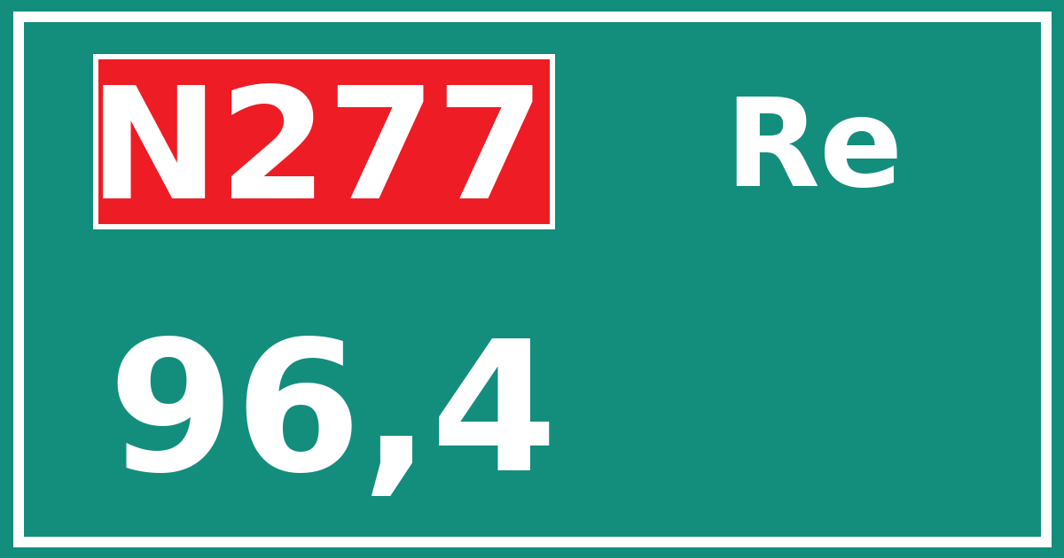 Hectometerbord N277 96,4 zijde Re