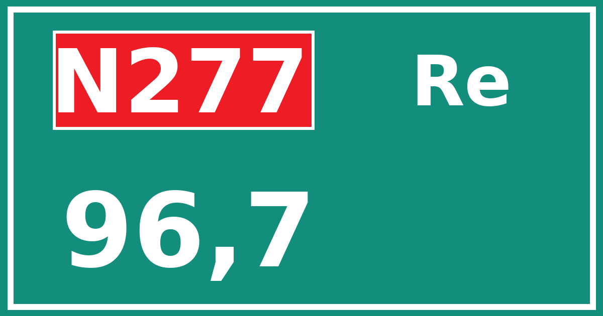 Hectometerbord N277 96,7 zijde Re