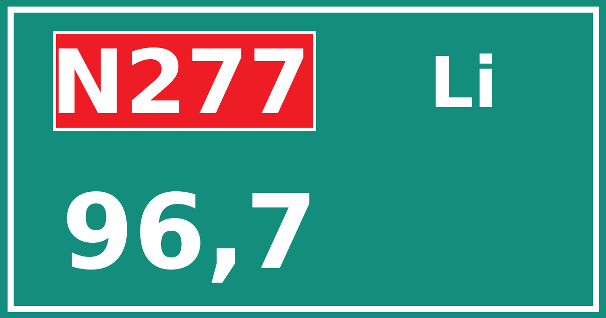 Hectometerbord N277 96,7 zijde Li