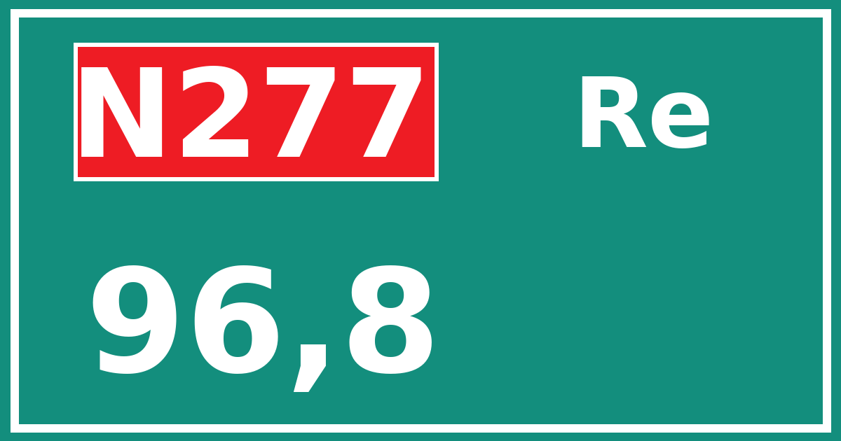 Hectometerbord N277 96,8 zijde Re