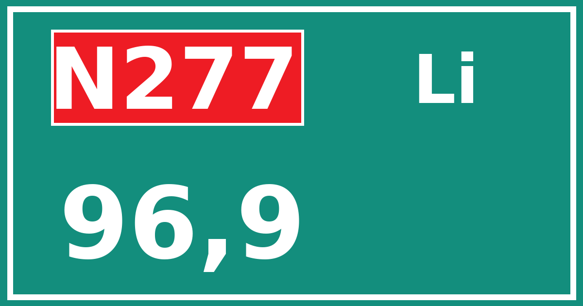 Hectometerbord N277 96,9 zijde Li