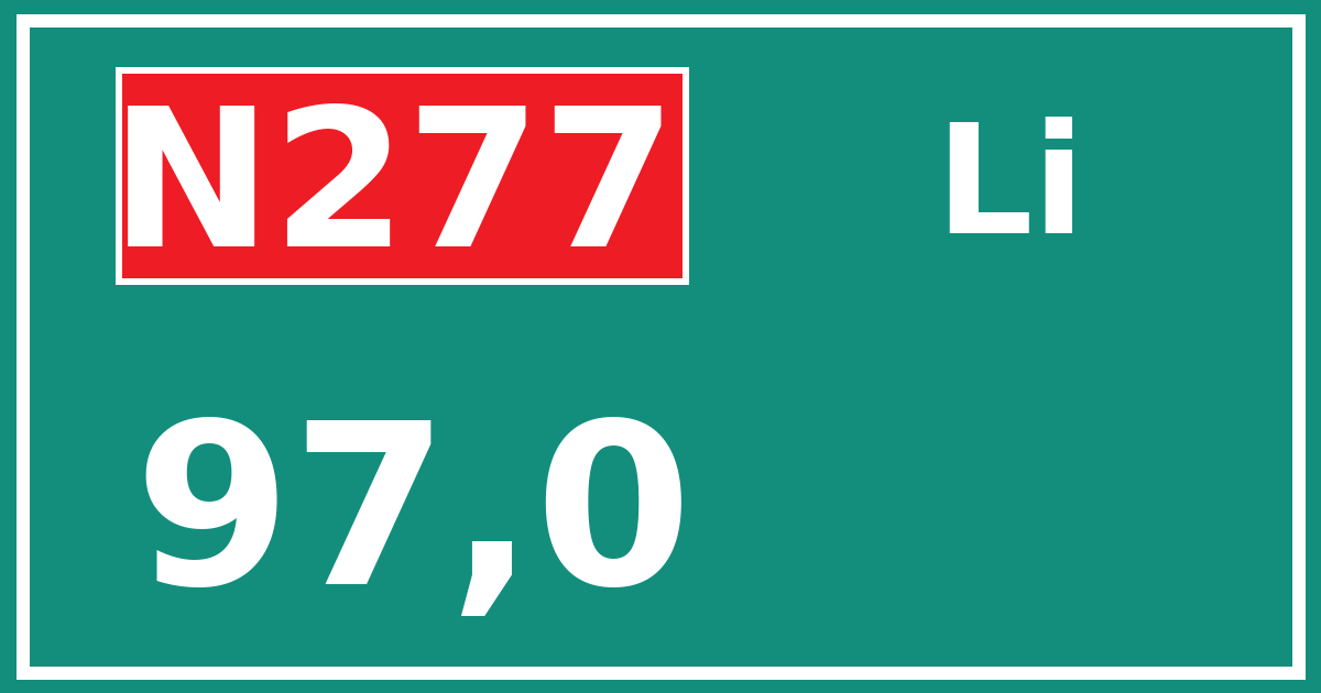 Hectometerbord N277 97,0 zijde Li