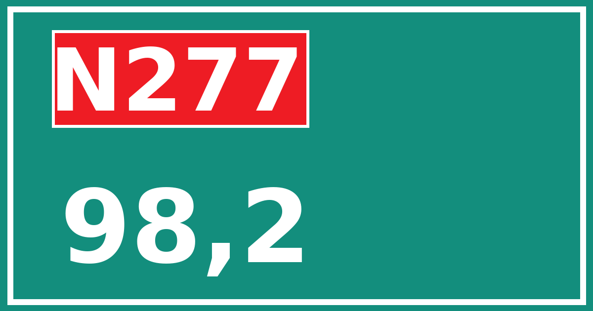 Hectometerbord N277 98,2