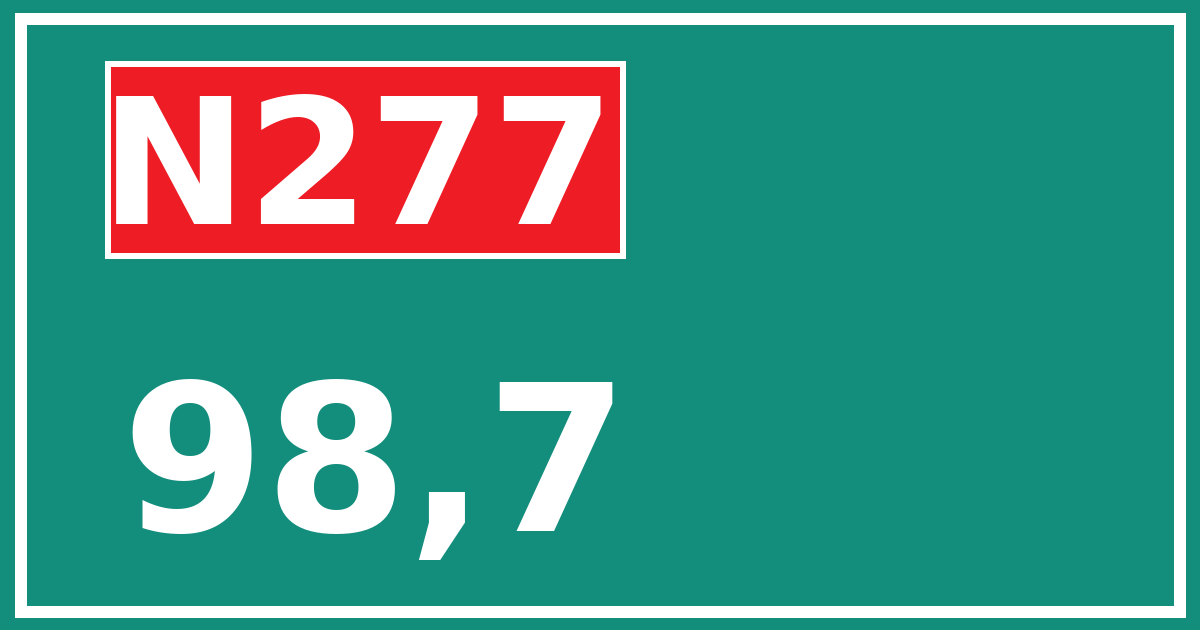 Hectometerbord N277 98,7