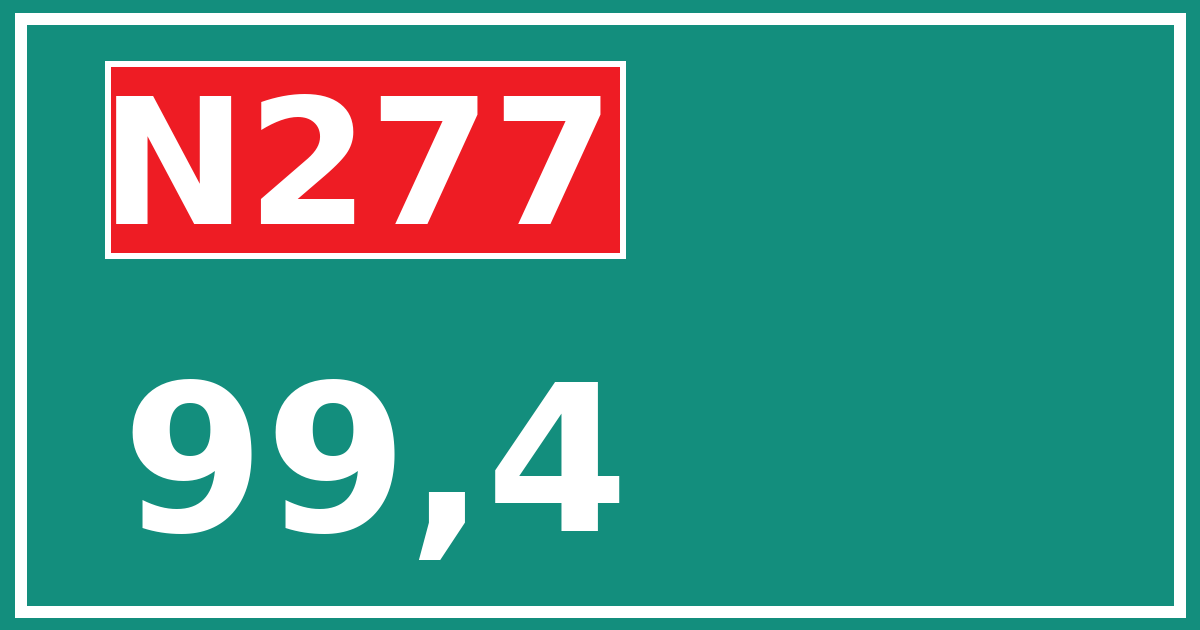 Hectometerbord N277 99,4