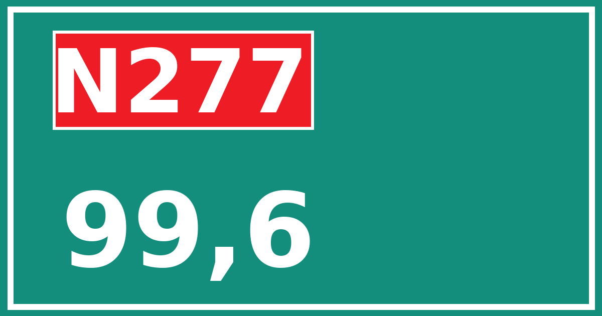 Hectometerbord N277 99,6