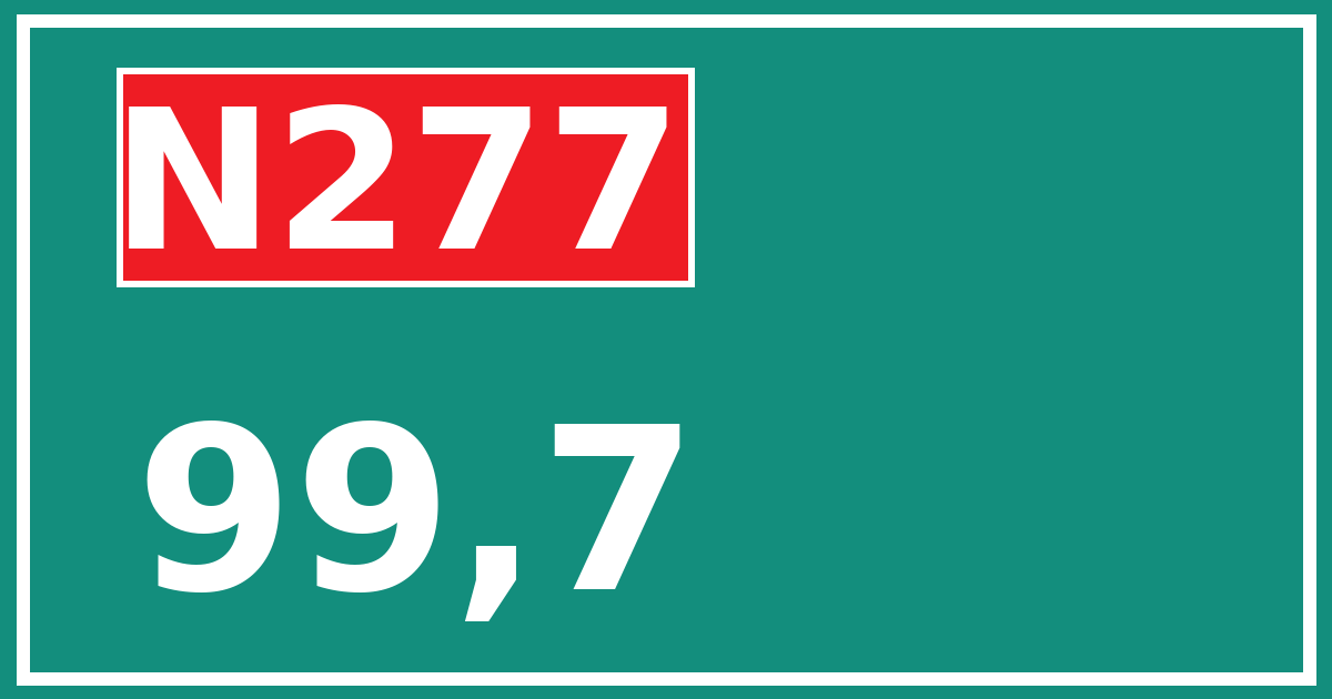 Hectometerbord N277 99,7