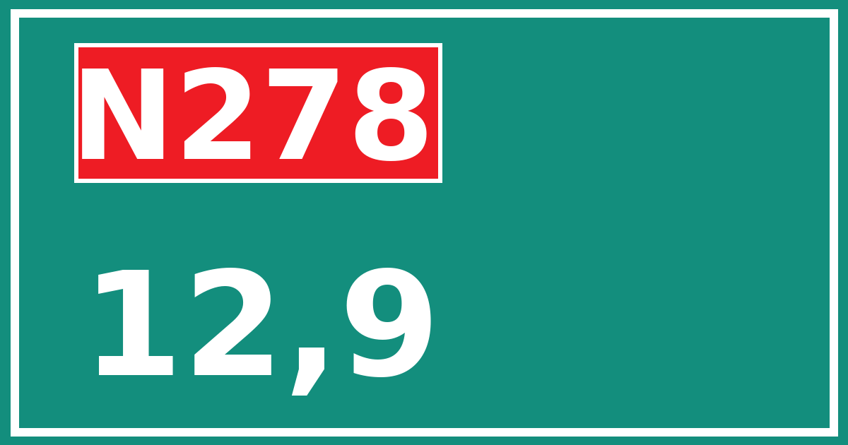 Hectometerbord N278 12,9
