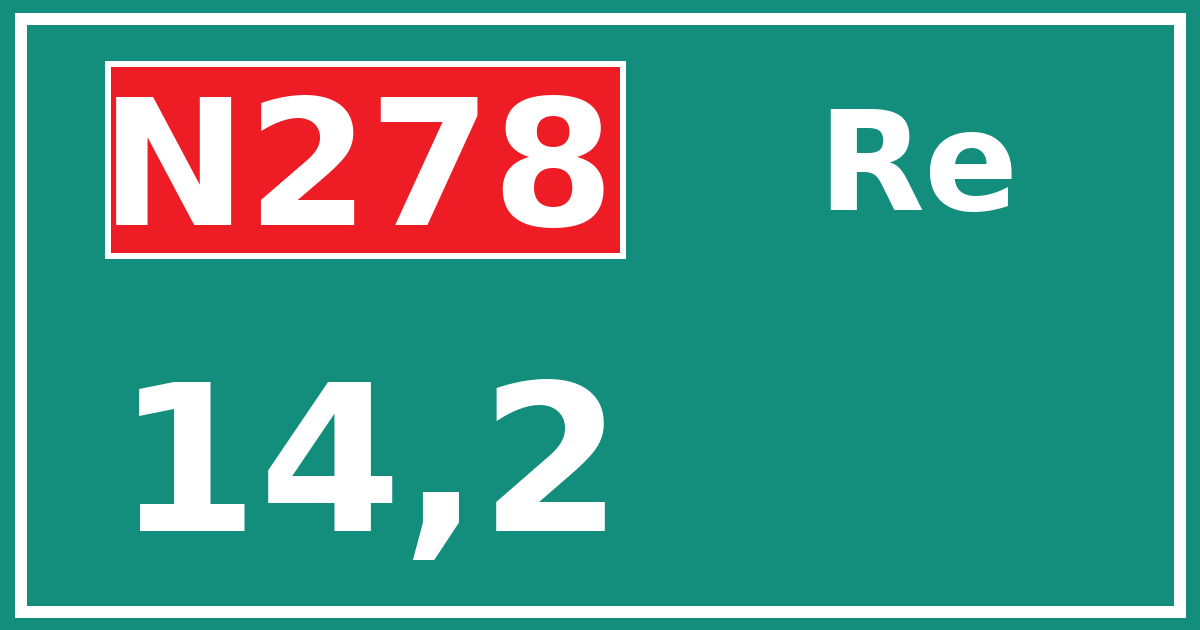 Hectometerbord N278 14,2 zijde Re