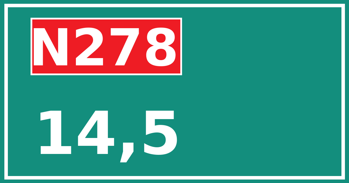 Hectometerbord N278 14,5