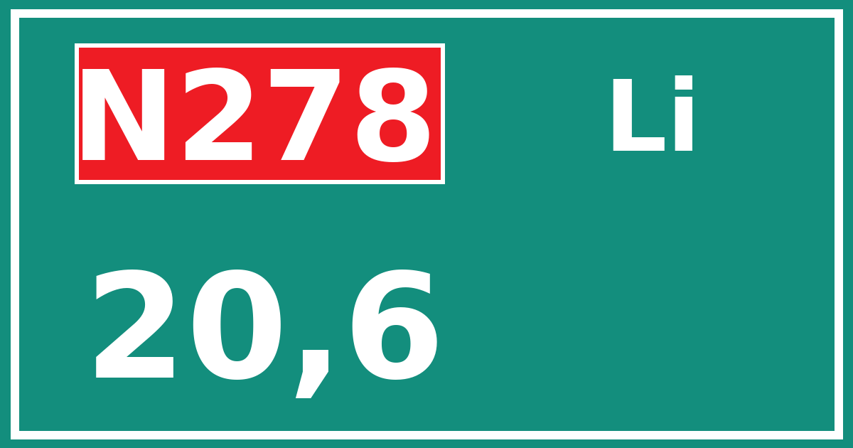 Hectometerbord N278 20,6 zijde Li