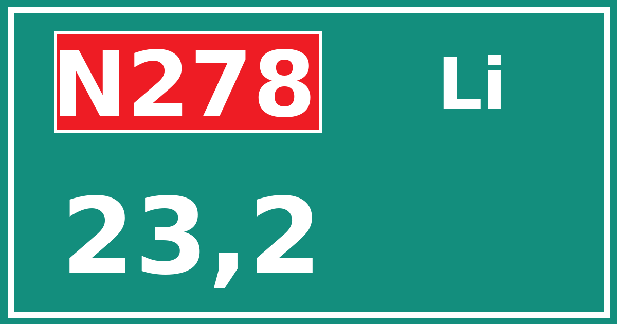 Hectometerbord N278 23,2 zijde Li