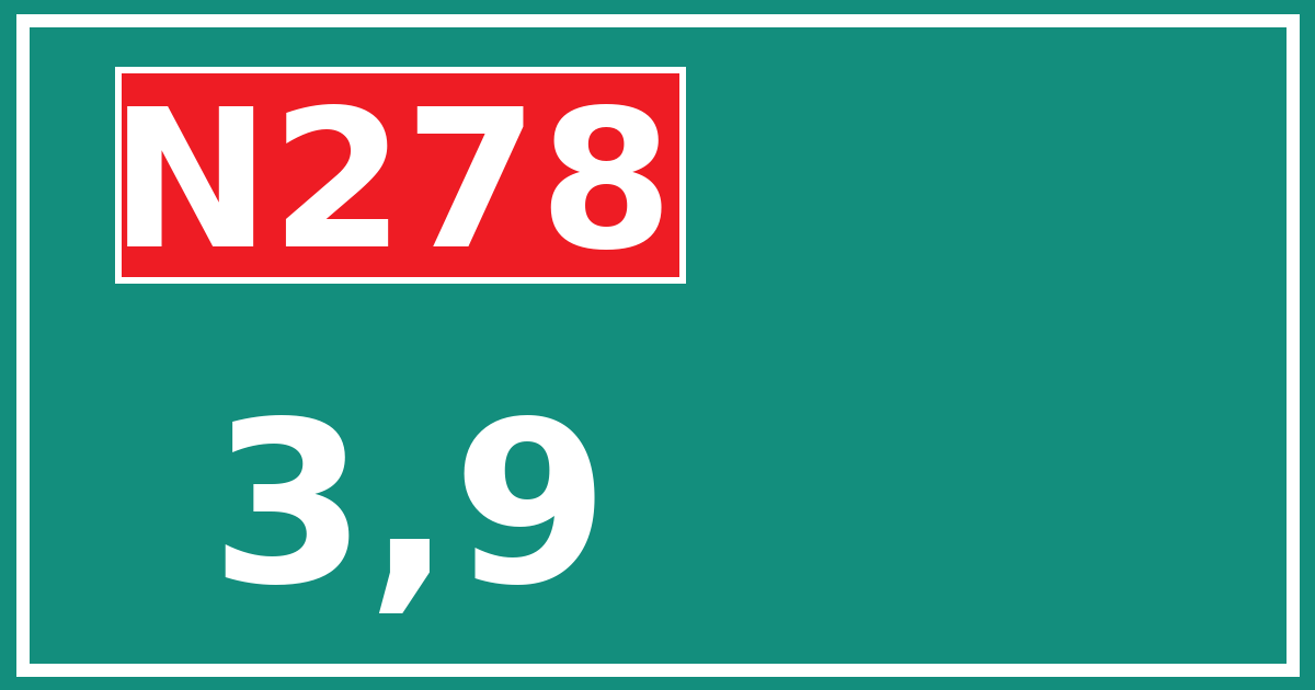 Hectometerbord N278 3,9
