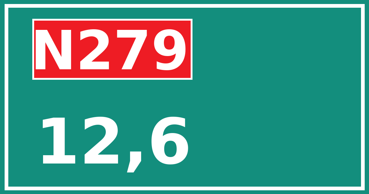 Hectometerbord N279 12,6
