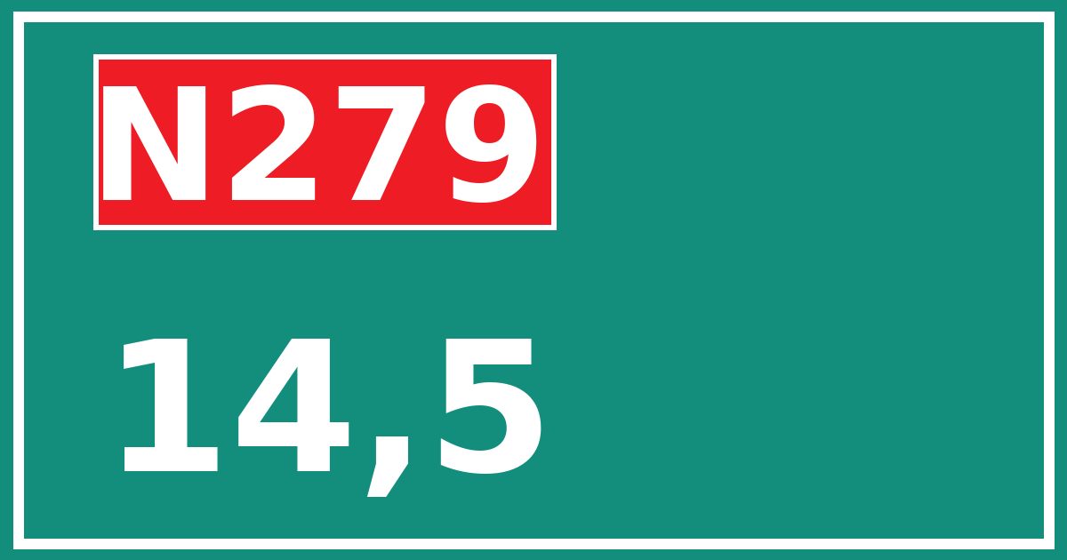 Hectometerbord N279 14,5