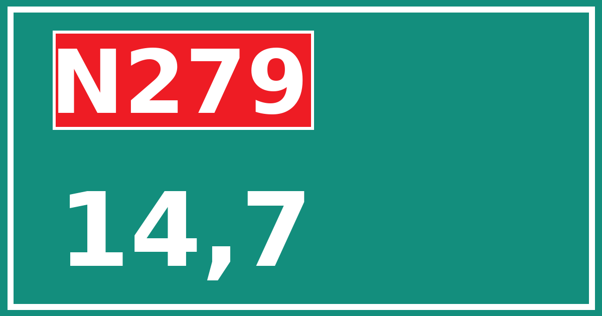Hectometerbord N279 14,7