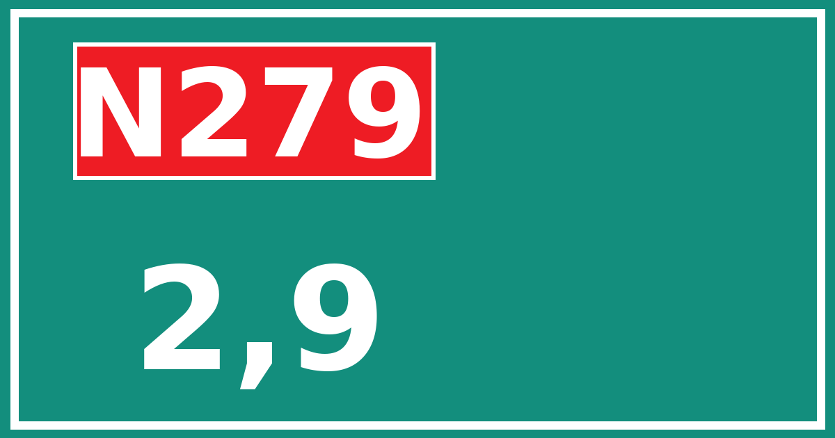 Hectometerbord N279 2,9