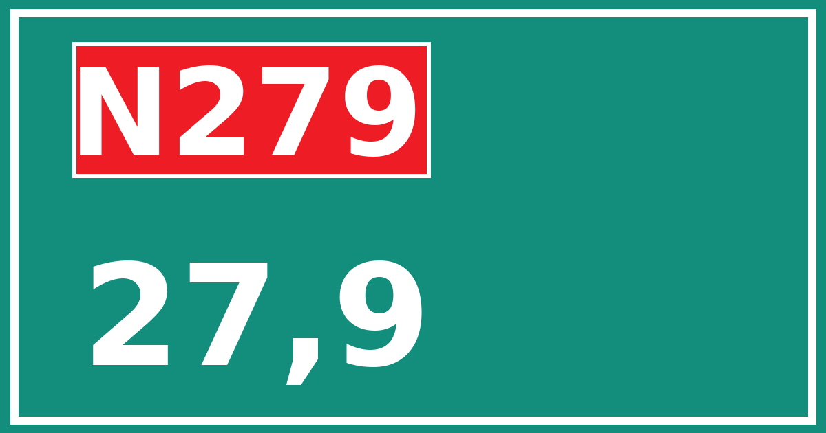 Hectometerbord N279 27,9