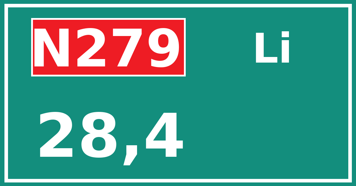 Hectometerbord N279 28,4 zijde Li